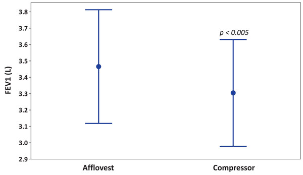 fig1